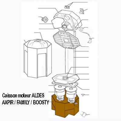 Caisson Moteurs ALDES 11170975